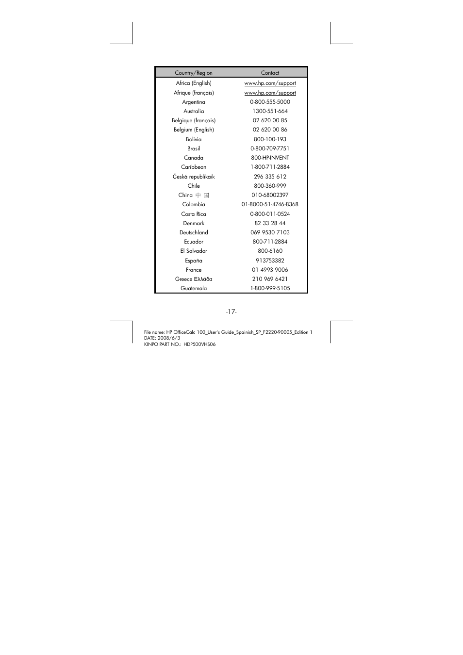 HP OfficeCalc 100 User Manual | Page 18 / 20