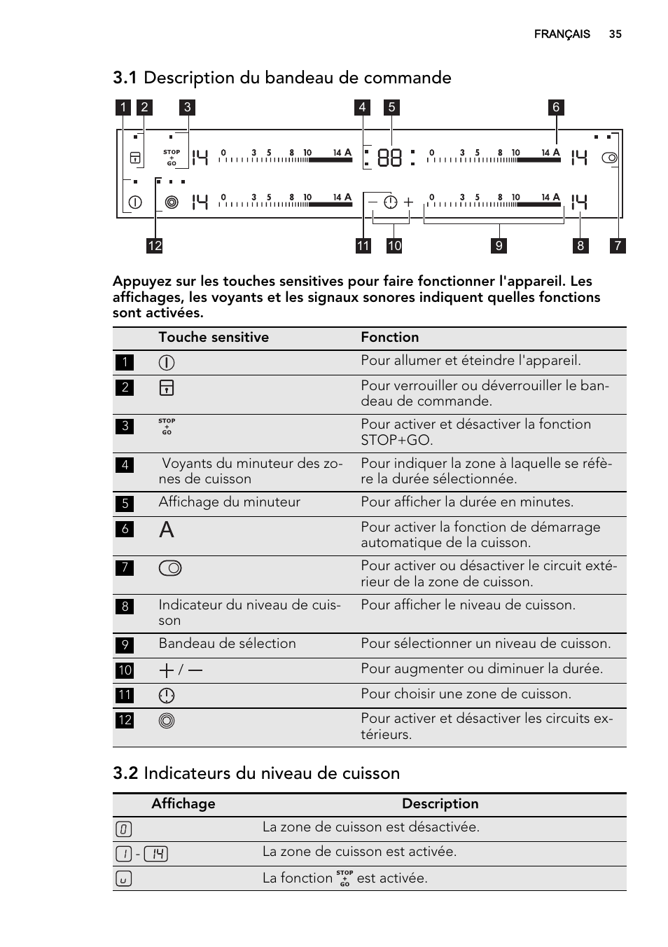 1 description du bandeau de commande, 2 indicateurs du niveau de cuisson | AEG HK654070IB User Manual | Page 35 / 64