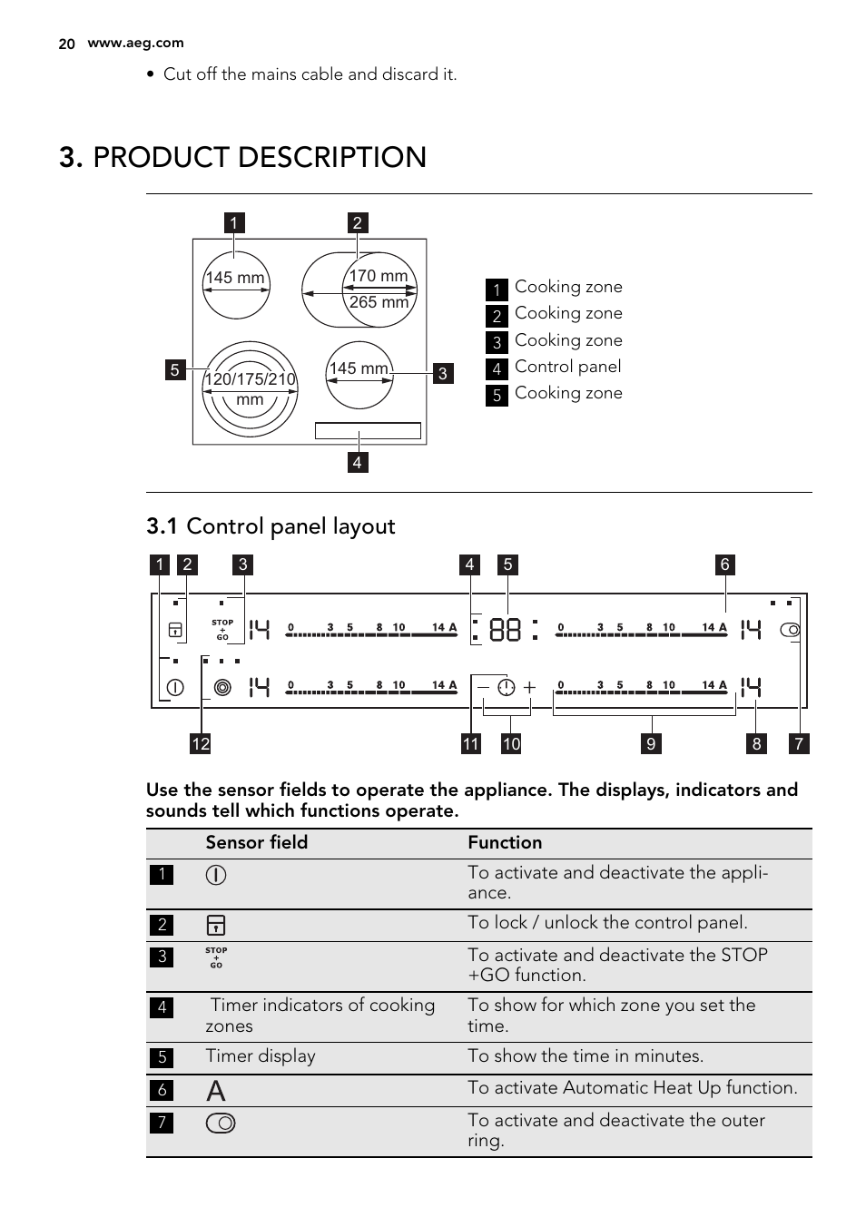 Product description, 1 control panel layout | AEG HK654070FB User Manual | Page 20 / 76