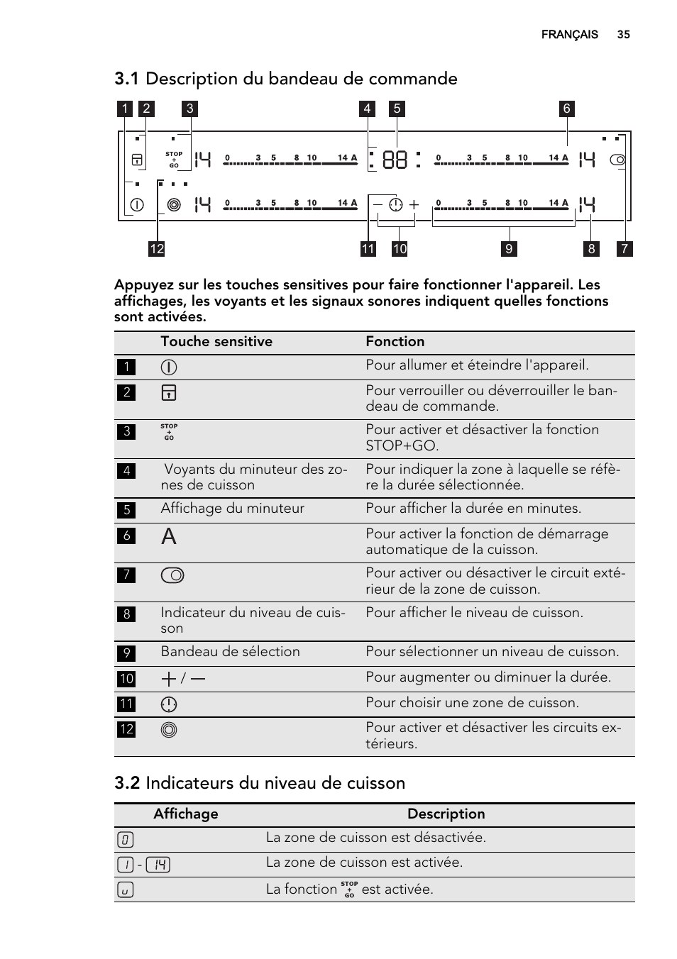 1 description du bandeau de commande, 2 indicateurs du niveau de cuisson | AEG HK654070FB User Manual | Page 35 / 76