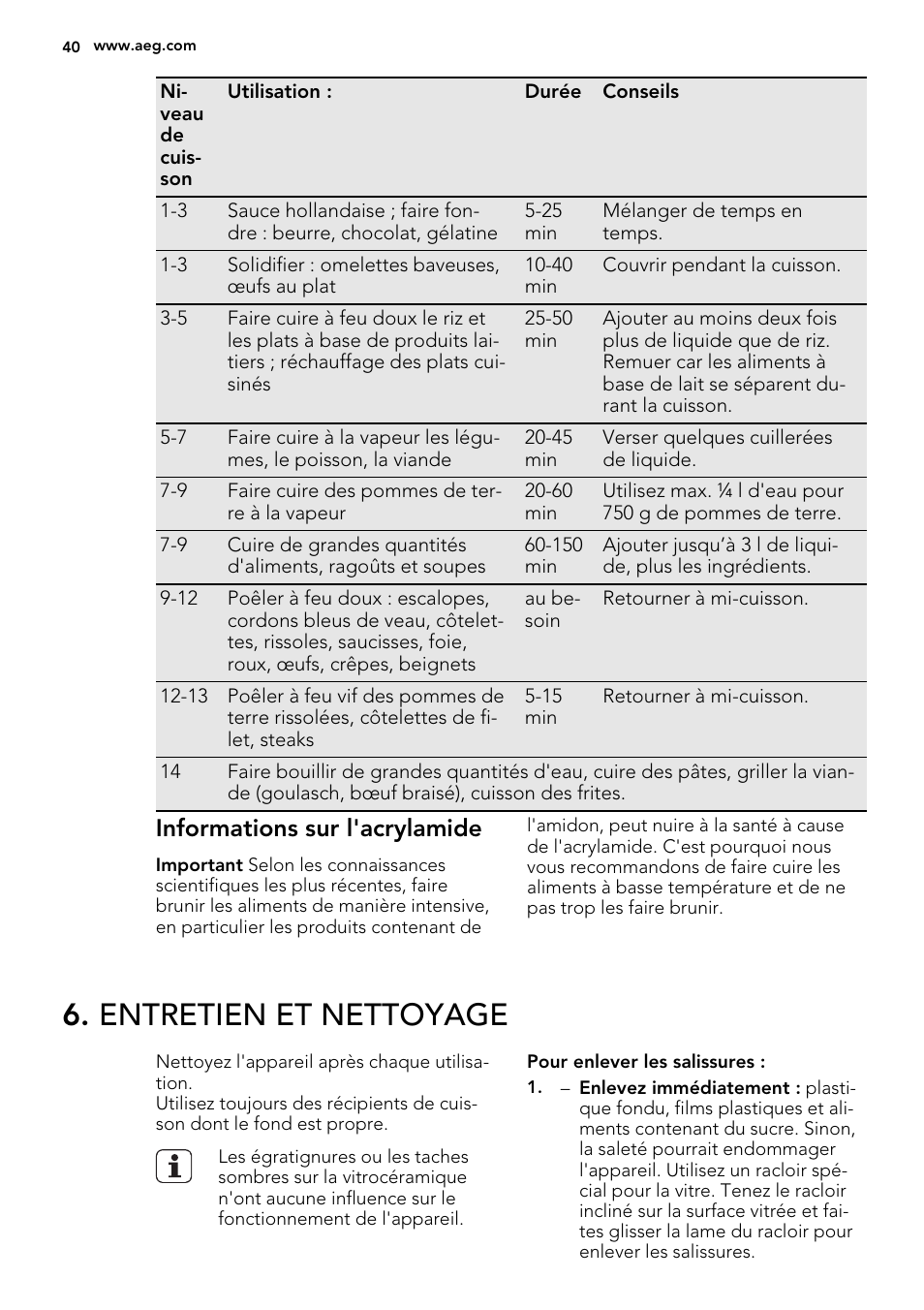Entretien et nettoyage, Informations sur l'acrylamide | AEG HK654070FB User Manual | Page 40 / 76
