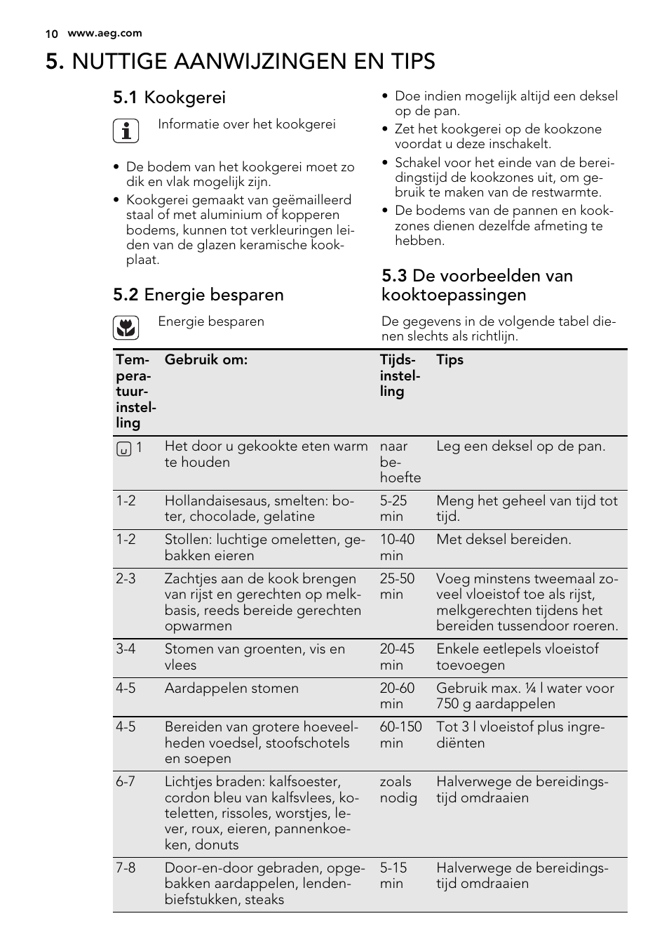 Nuttige aanwijzingen en tips, 1 kookgerei, 2 energie besparen | 3 de voorbeelden van kooktoepassingen | AEG HK634060XB User Manual | Page 10 / 72