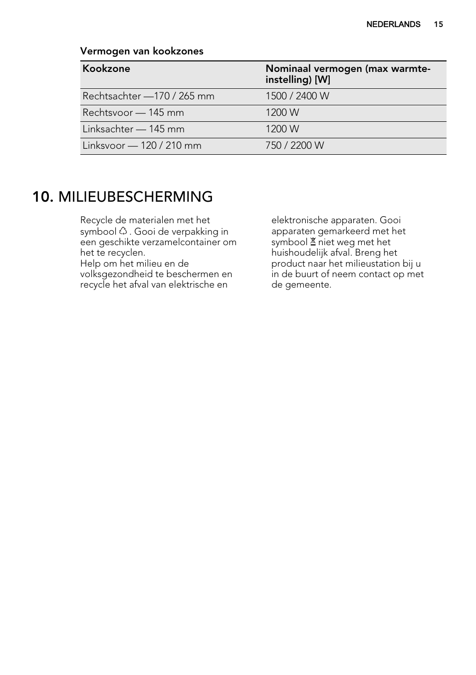 Milieubescherming | AEG HK634060XB User Manual | Page 15 / 72