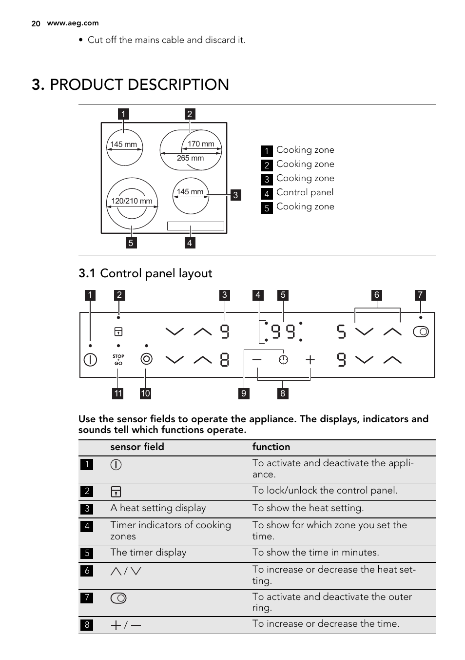 Product description, 1 control panel layout | AEG HK634060XB User Manual | Page 20 / 72