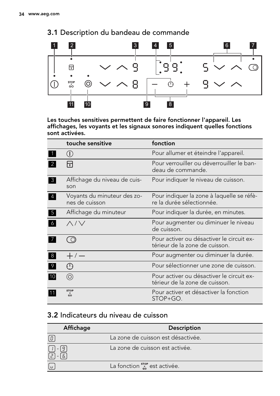 1 description du bandeau de commande, 2 indicateurs du niveau de cuisson | AEG HK634060XB User Manual | Page 34 / 72