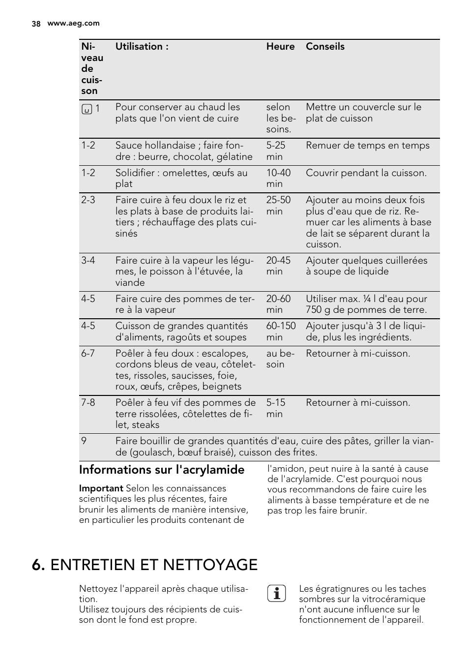 Entretien et nettoyage, Informations sur l'acrylamide | AEG HK634060XB User Manual | Page 38 / 72