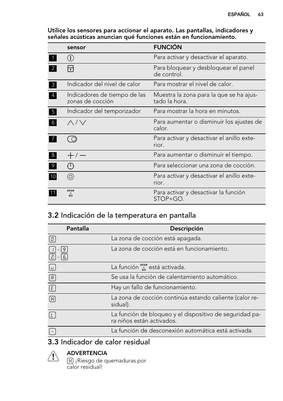 2 indicación de la temperatura en pantalla, 3 indicador de calor residual | AEG HK634060XB User Manual | Page 63 / 72