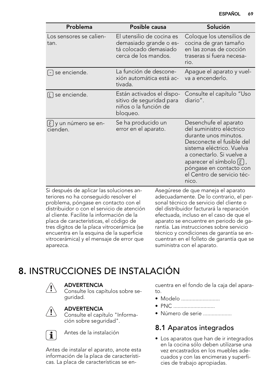 Instrucciones de instalación, 1 aparatos integrados | AEG HK634060XB User Manual | Page 69 / 72