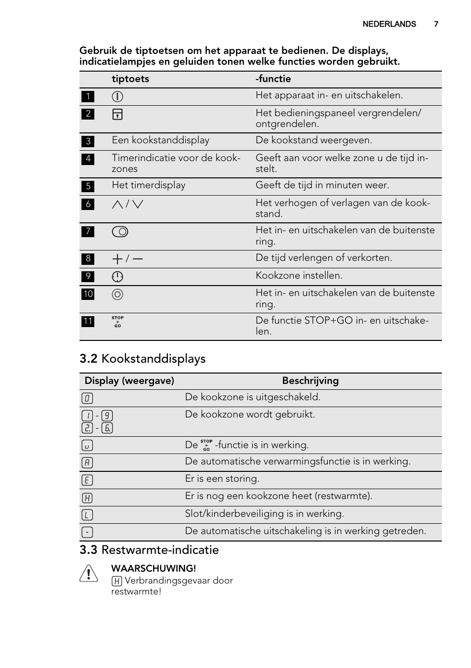 2 kookstanddisplays, 3 restwarmte-indicatie | AEG HK634060XB User Manual | Page 7 / 72