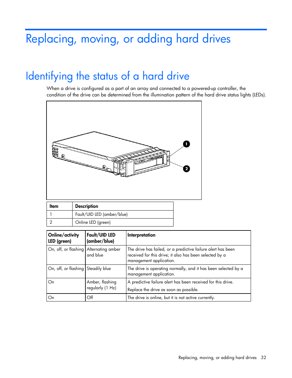 Replacing, moving, or adding hard drives, Identifying the status of a hard drive, And c | HP Integrity rx4640 Server User Manual | Page 32 / 55