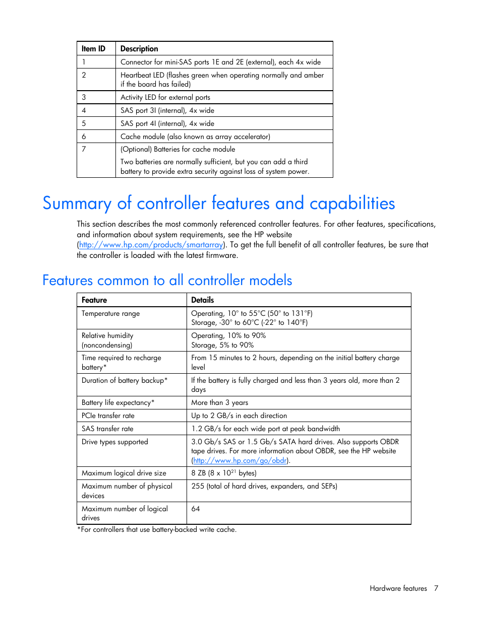 Summary of controller features and capabilities, Features common to all controller models | HP Integrity rx4640 Server User Manual | Page 7 / 55