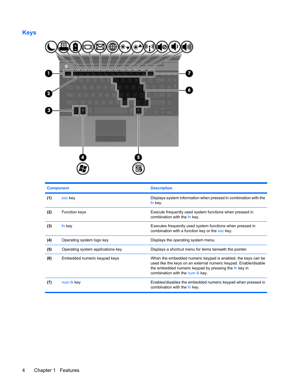 Keys, 4chapter 1 features | HP ProBook 5320m Notebook PC User Manual | Page 14 / 92