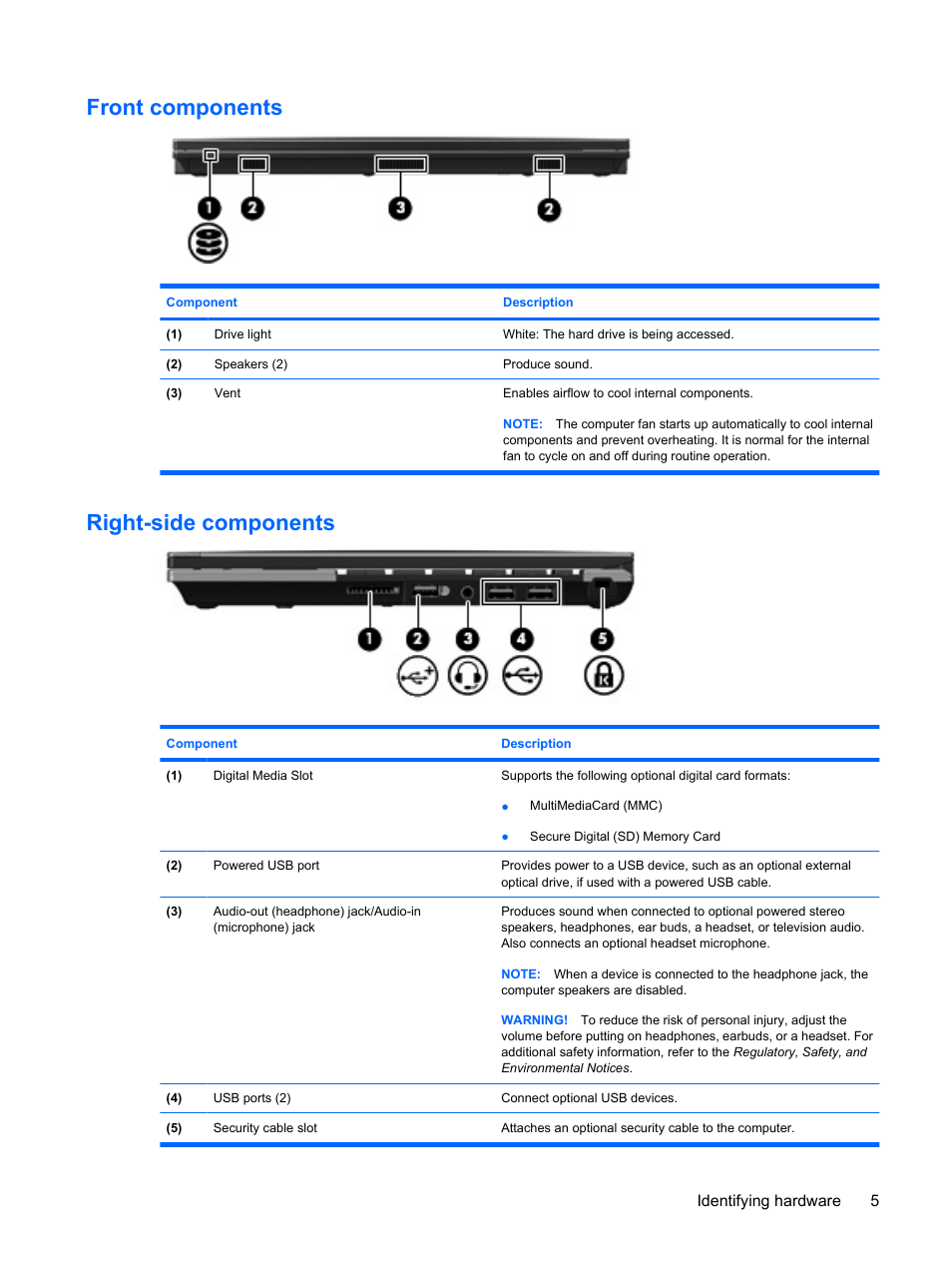 Front components, Right-side components, Front components right-side components | HP ProBook 5320m Notebook PC User Manual | Page 15 / 92