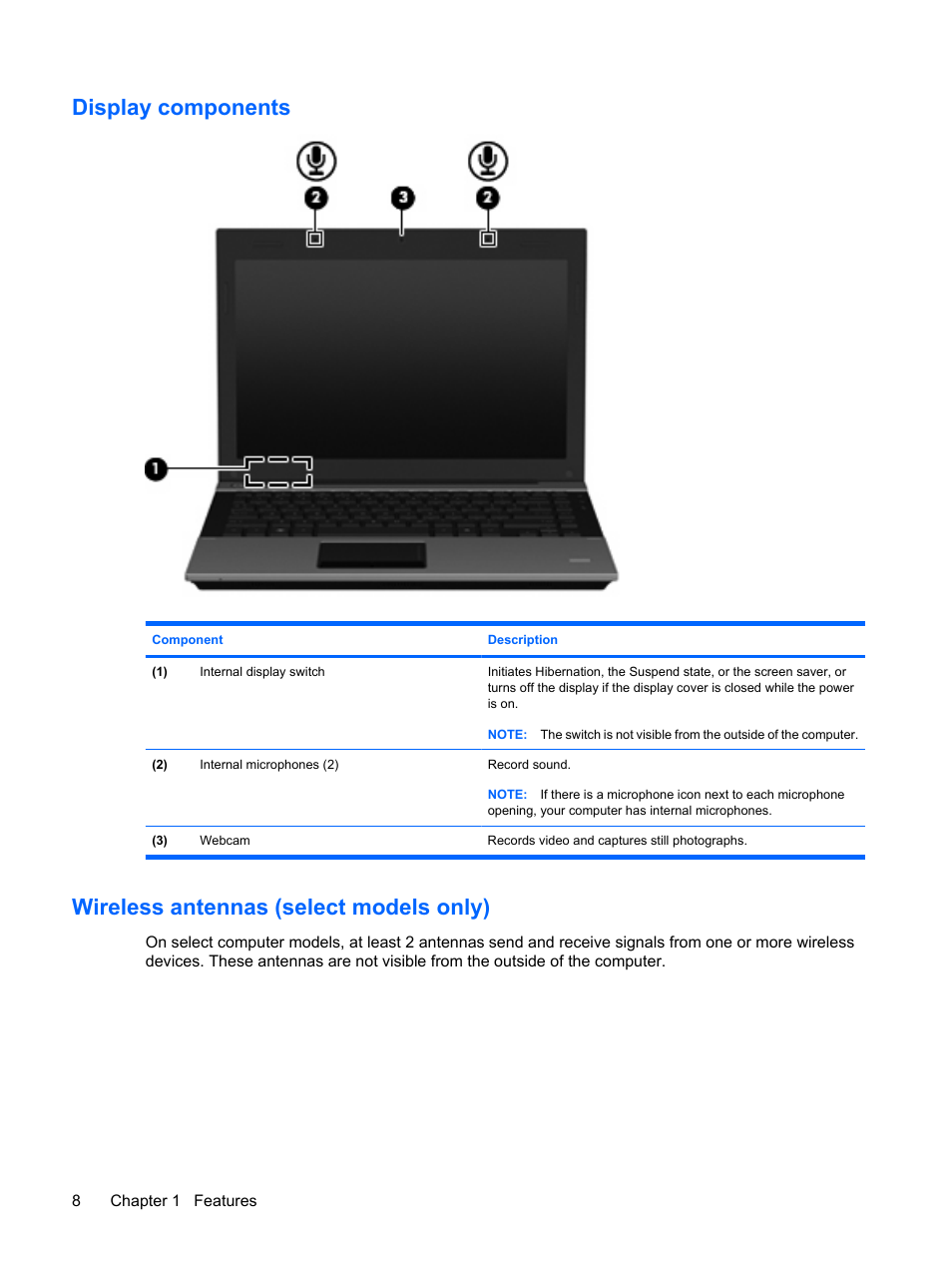 Display components, Wireless antennas (select models only) | HP ProBook 5320m Notebook PC User Manual | Page 18 / 92