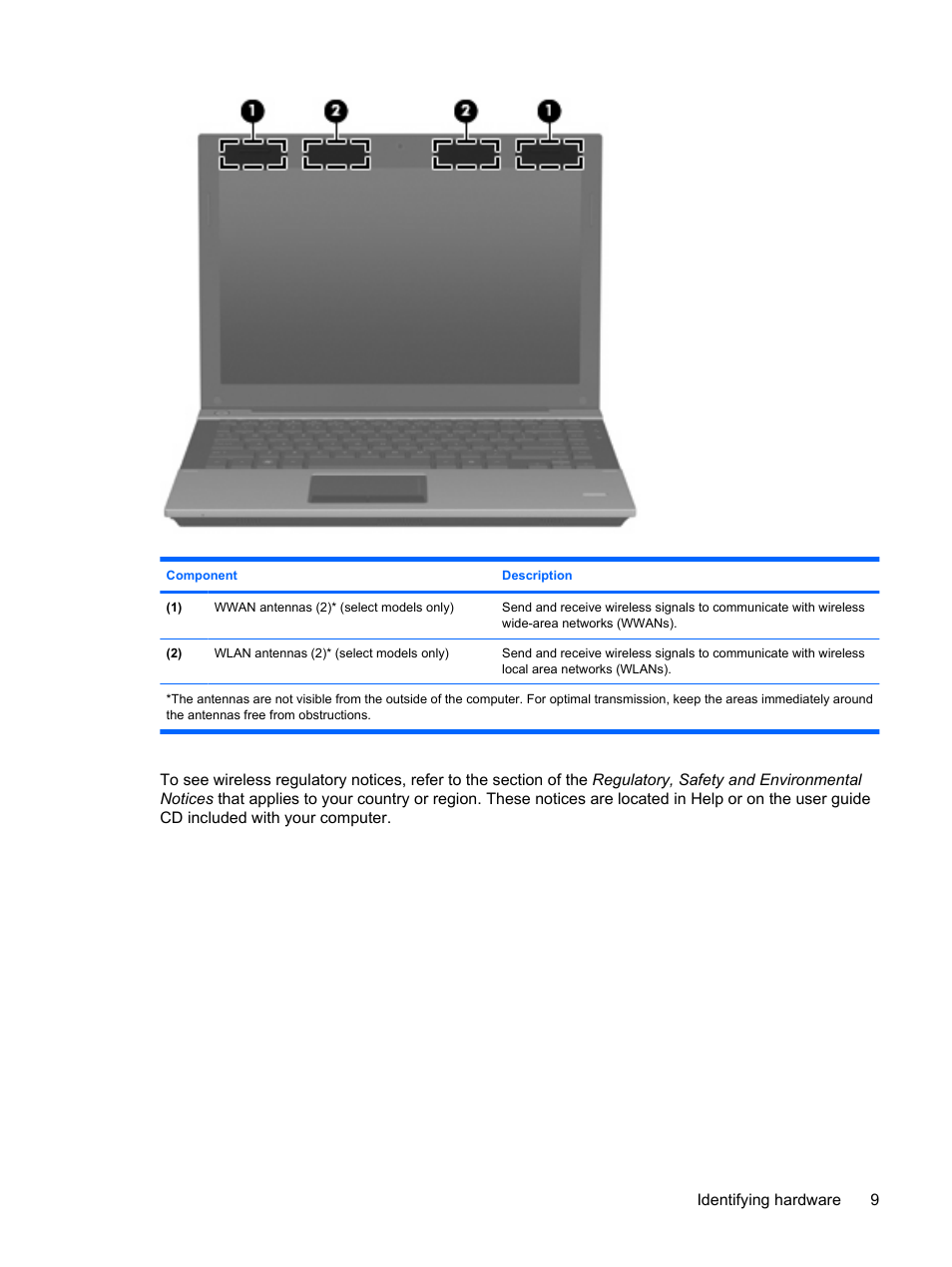 HP ProBook 5320m Notebook PC User Manual | Page 19 / 92