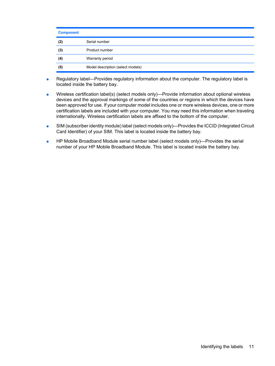 HP ProBook 5320m Notebook PC User Manual | Page 21 / 92