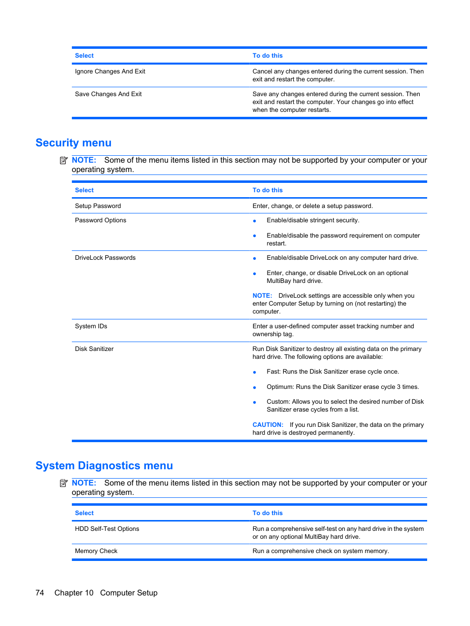 Security menu, System diagnostics menu, Security menu system diagnostics menu | HP ProBook 5320m Notebook PC User Manual | Page 84 / 92