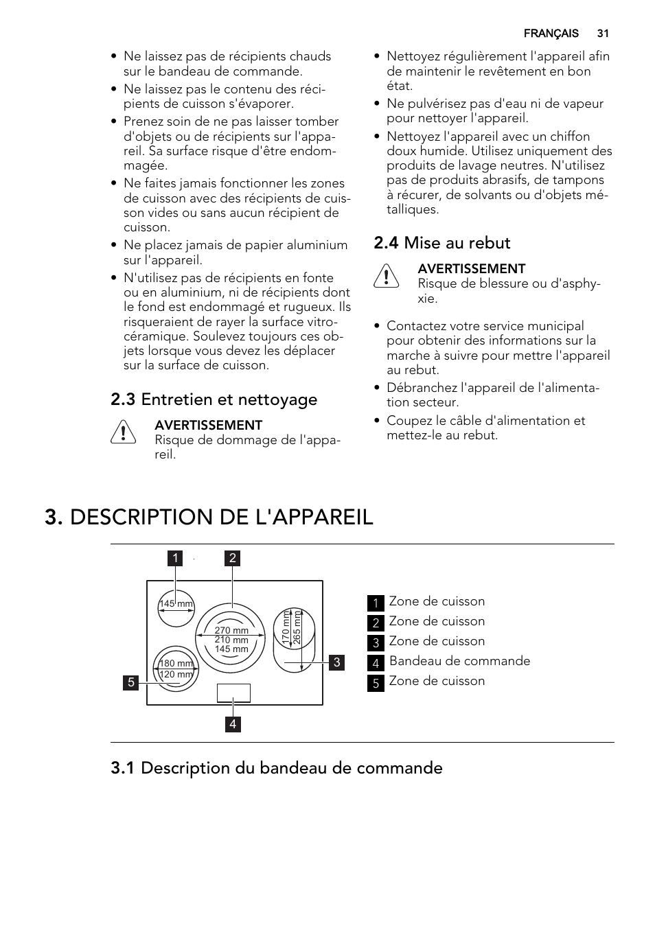 Description de l'appareil, 3 entretien et nettoyage, 4 mise au rebut | 1 description du bandeau de commande | AEG HE834080XB User Manual | Page 31 / 68