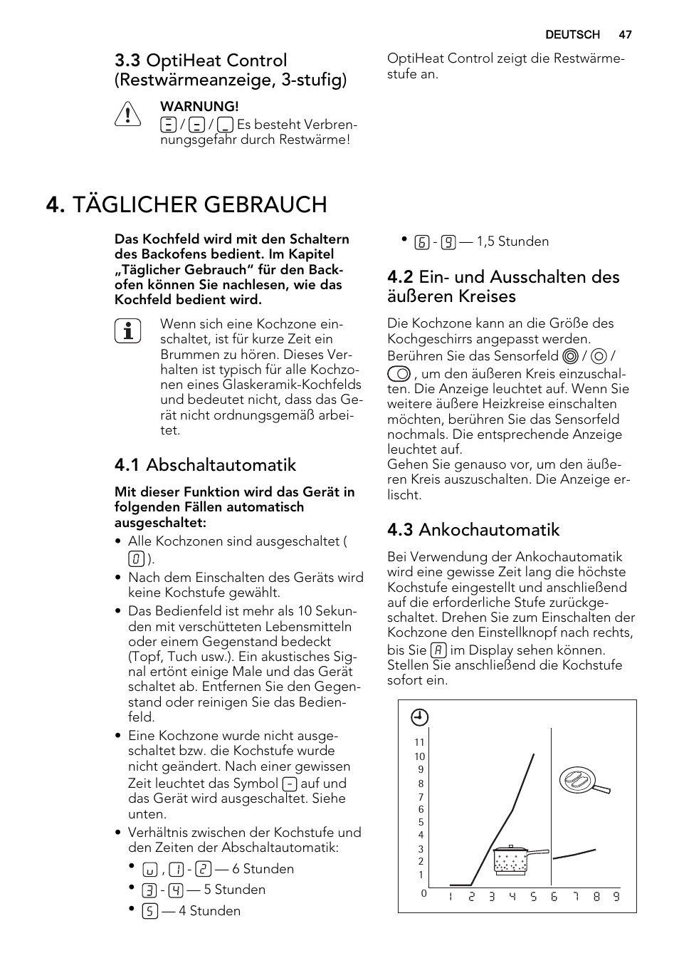 Täglicher gebrauch, 3 optiheat control (restwärmeanzeige, 3-stufig), 1 abschaltautomatik | 2 ein- und ausschalten des äußeren kreises, 3 ankochautomatik | AEG HE834080XB User Manual | Page 47 / 68