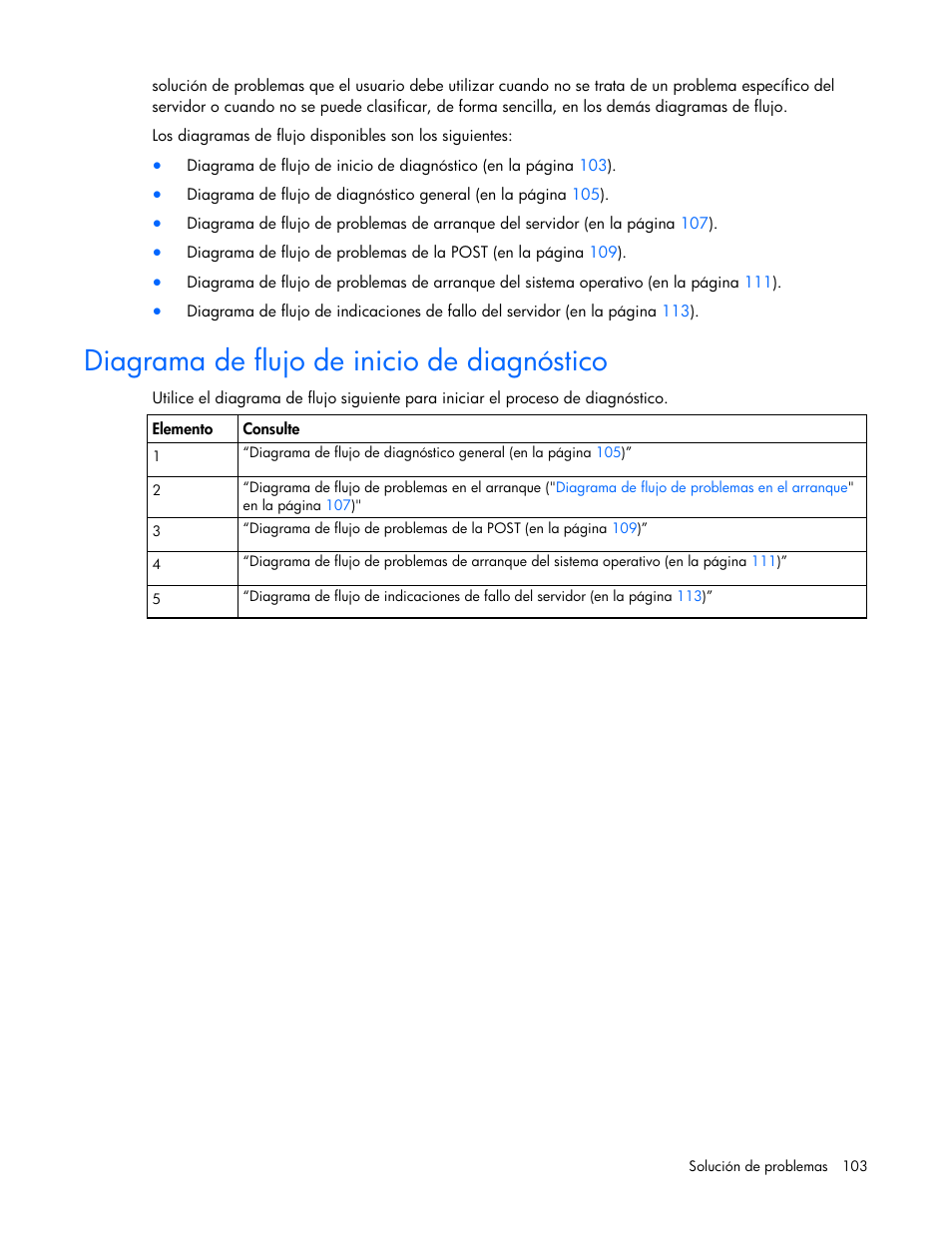 Diagrama de flujo de inicio de diagnóstico | HP Servidor HP ProLiant DL980 G7 User Manual | Page 103 / 143