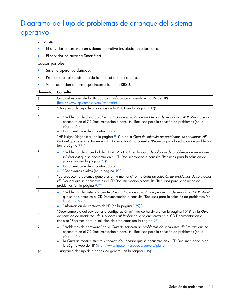 HP Servidor HP ProLiant DL980 G7 User Manual | Page 111 / 143