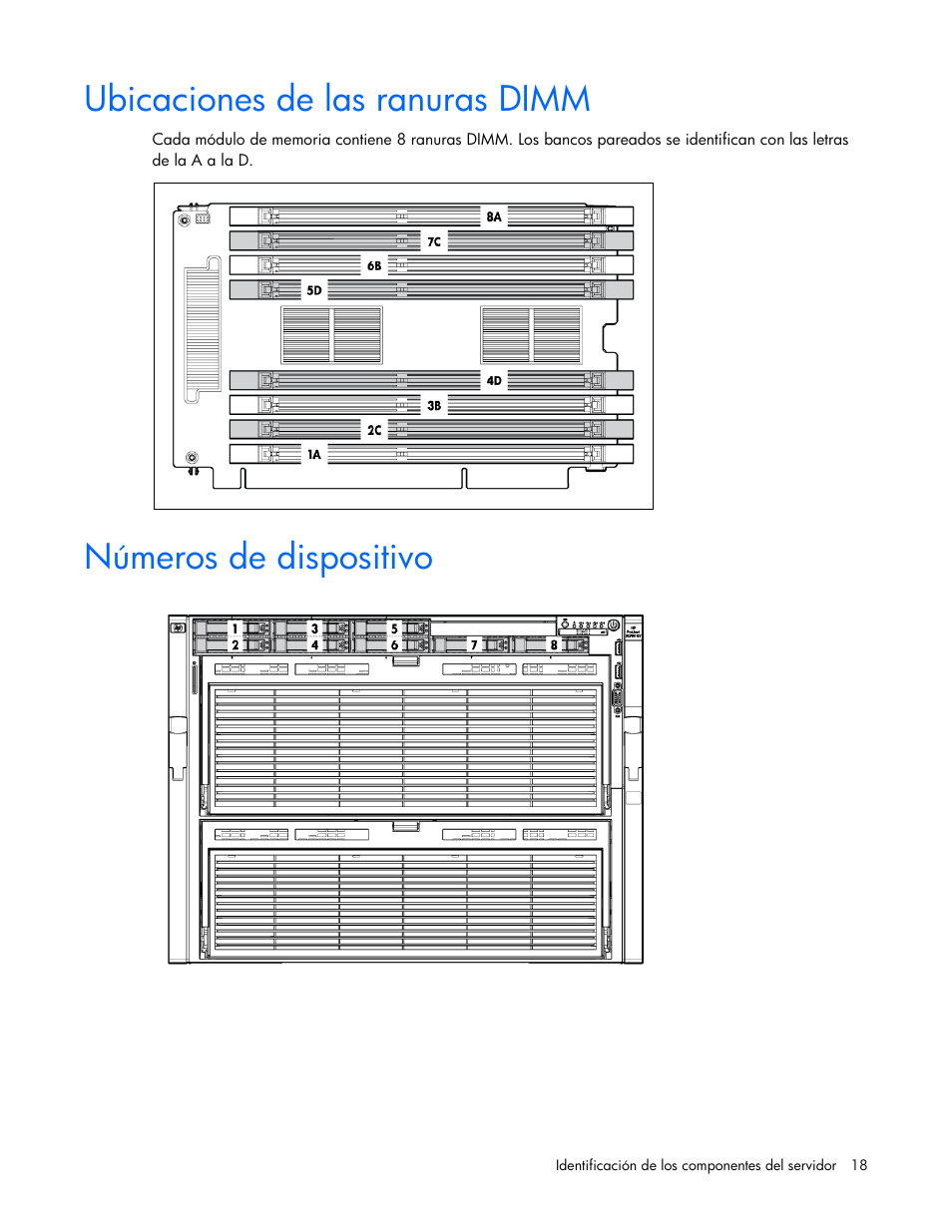 Ubicaciones de las ranuras dimm, Números de dispositivo | HP Servidor HP ProLiant DL980 G7 User Manual | Page 18 / 143