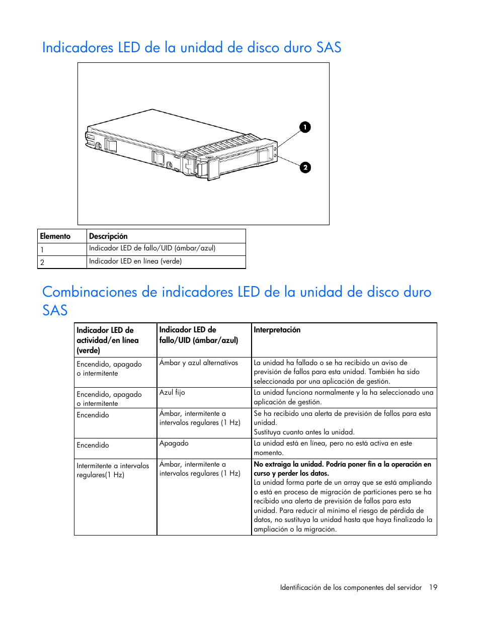 Indicadores led de la unidad de disco duro sas | HP Servidor HP ProLiant DL980 G7 User Manual | Page 19 / 143