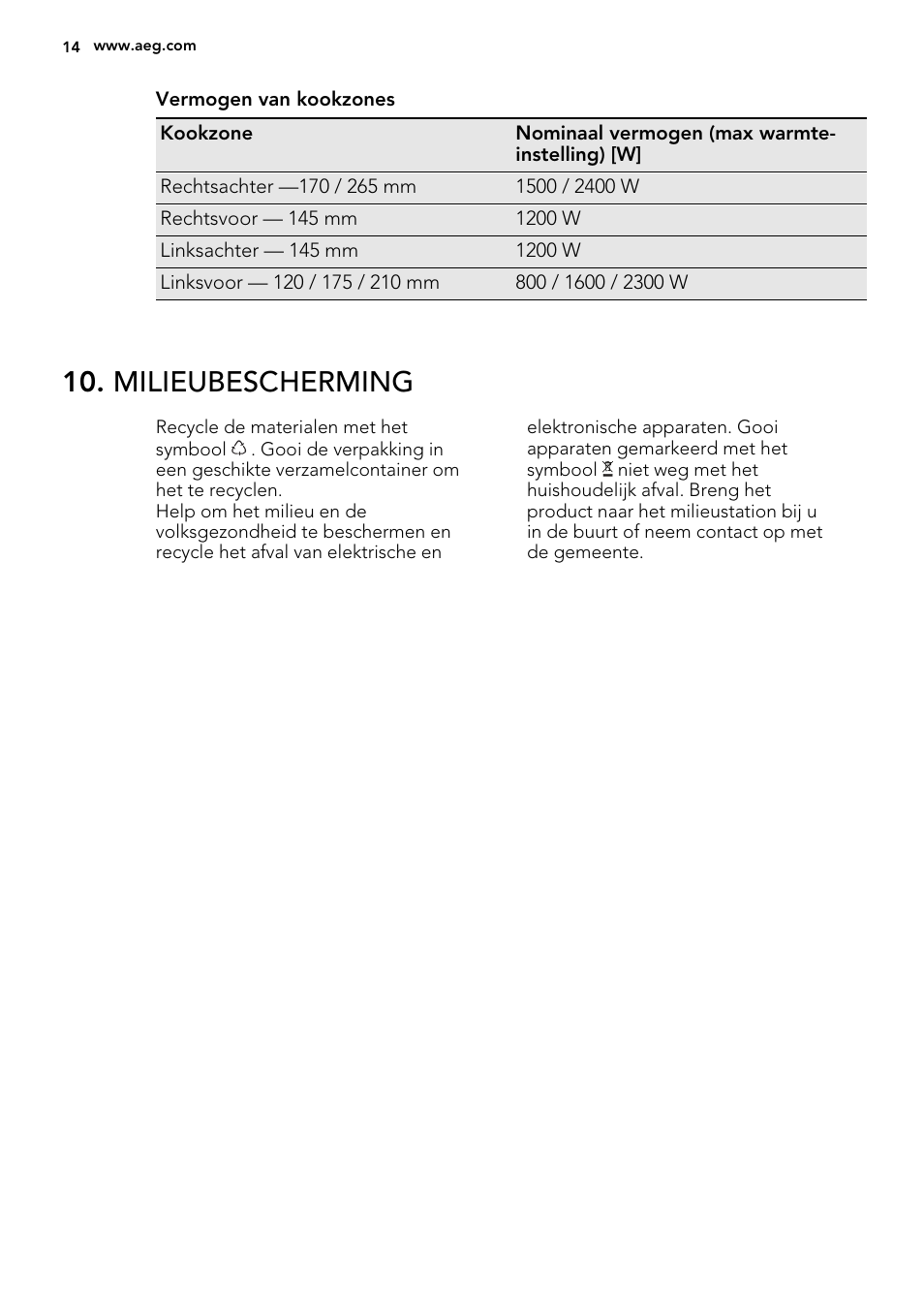 Milieubescherming | AEG HE634070XB User Manual | Page 14 / 56