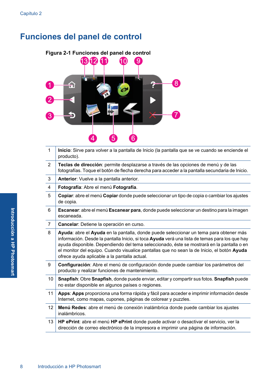 Funciones del panel de control | HP Impresora e-Todo-en-Uno HP Photosmart Plus - B210a User Manual | Page 10 / 70