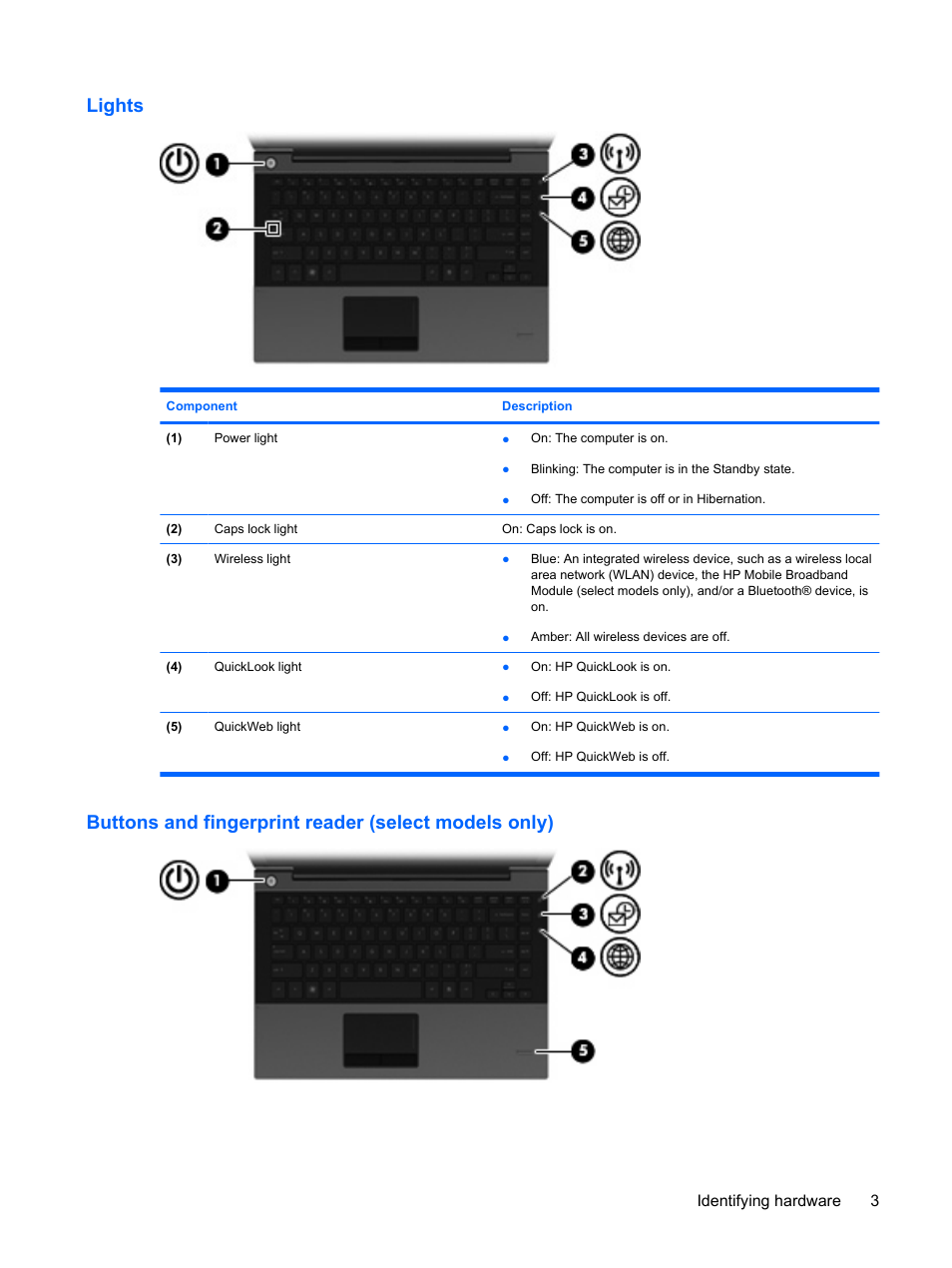 Lights | HP ProBook 5320m Notebook PC User Manual | Page 13 / 140