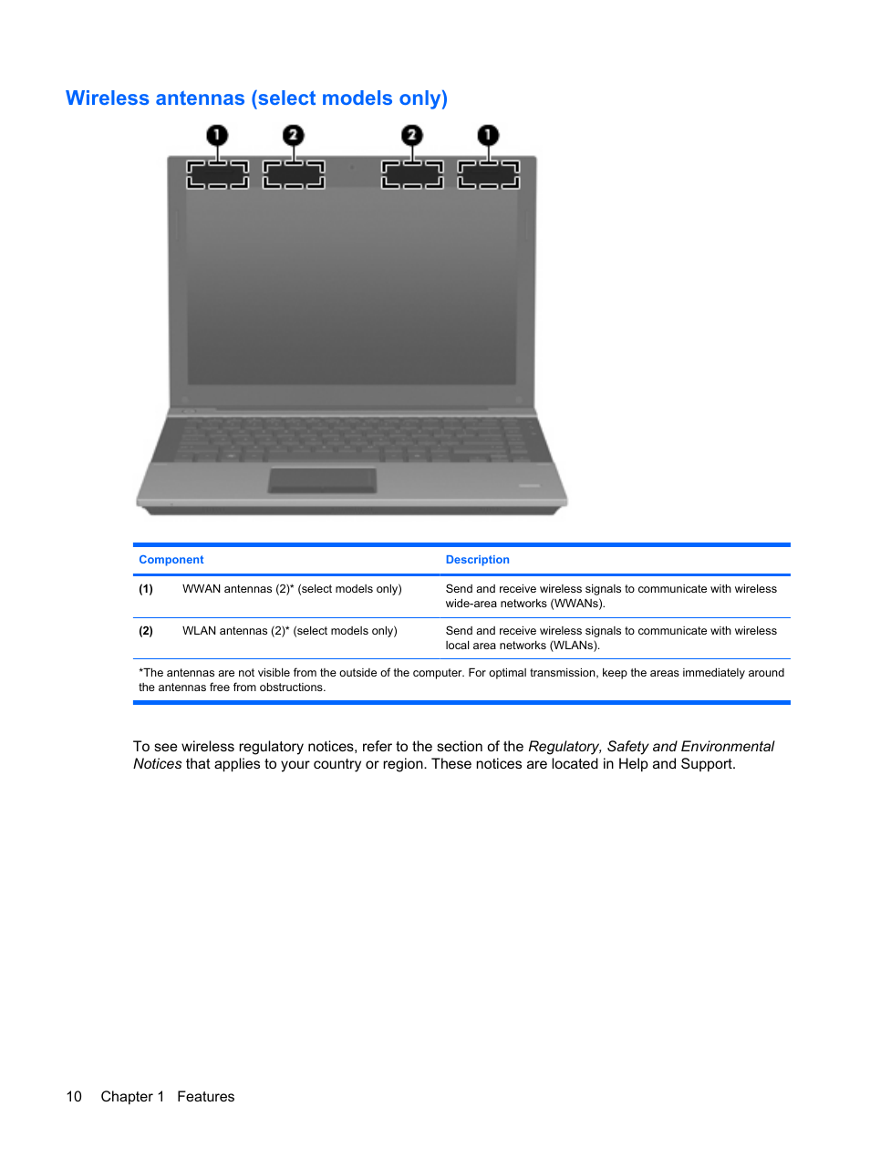 Wireless antennas (select models only) | HP ProBook 5320m Notebook PC User Manual | Page 20 / 140