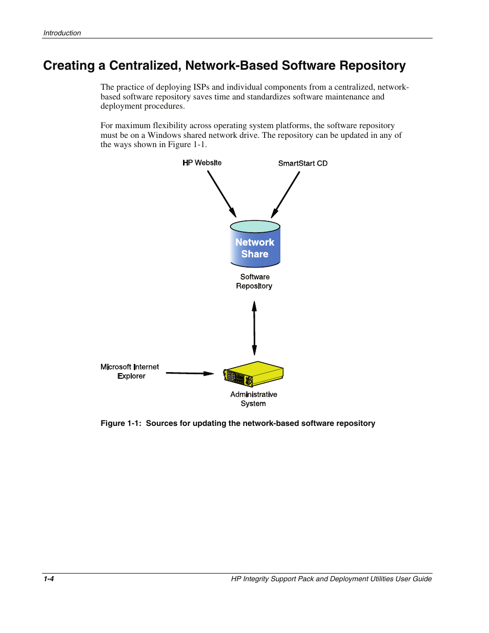 HP Integrity rx4640 Server User Manual | Page 10 / 48