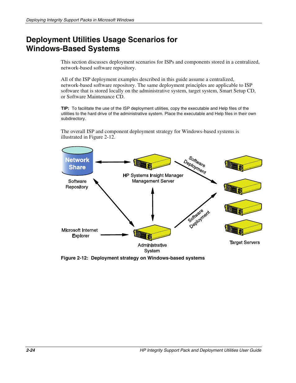 HP Integrity rx4640 Server User Manual | Page 34 / 48