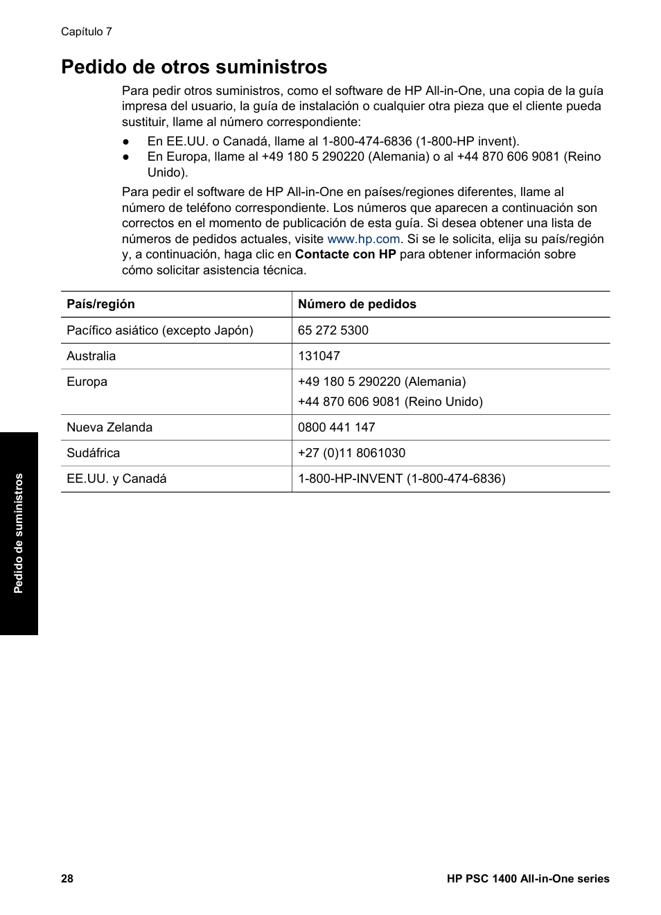 Pedido de otros suministros | HP Equipo multifunción HP PSC 1417 Impresora Escáner Copiadora User Manual | Page 32 / 68