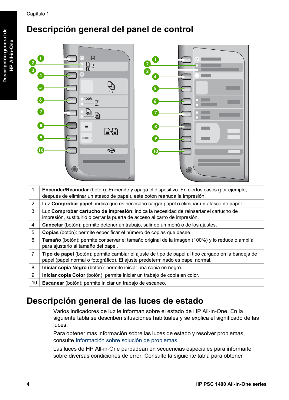 Descripción general del panel de control, Descripción general de las luces de estado | HP Equipo multifunción HP PSC 1417 Impresora Escáner Copiadora User Manual | Page 8 / 68