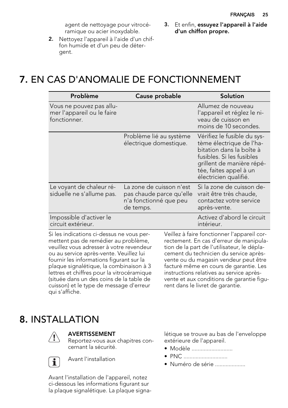 En cas d'anomalie de fonctionnement, Installation | AEG HE604060XB User Manual | Page 25 / 48