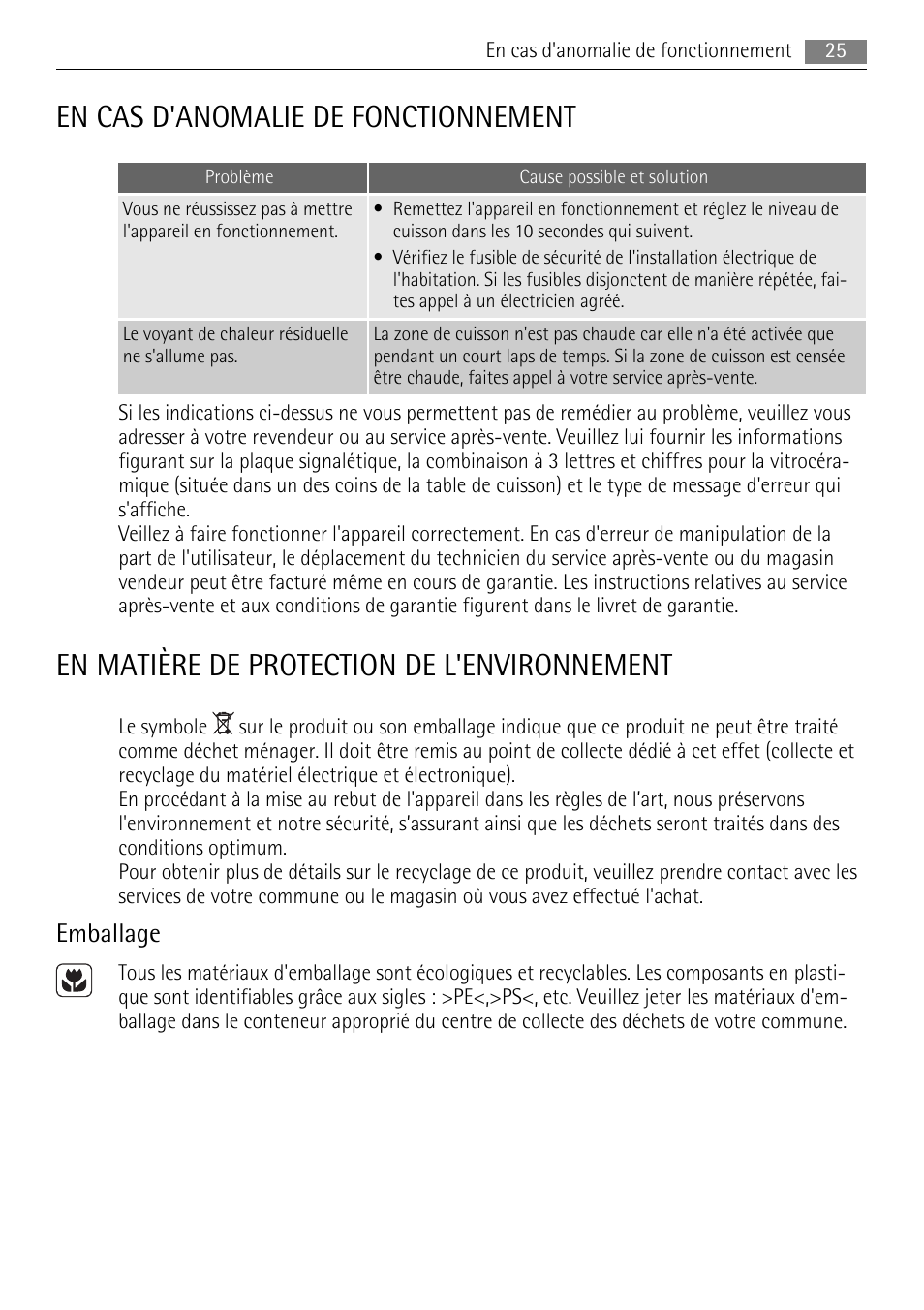 En cas d'anomalie de fonctionnement, En matière de protection de l'environnement, Emballage | AEG HE604000XB User Manual | Page 25 / 44