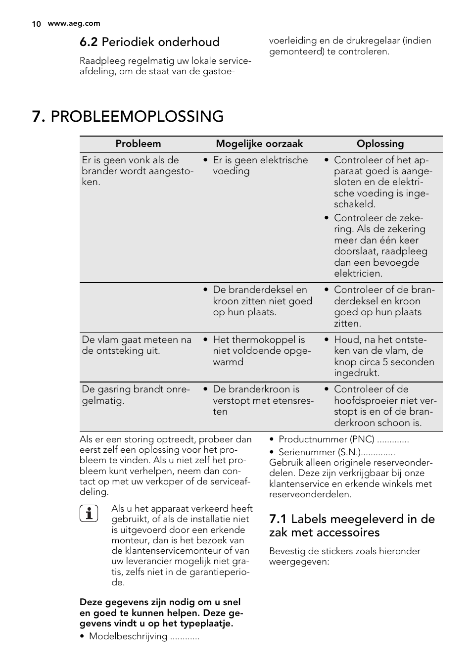 Probleemoplossing, 2 periodiek onderhoud, 1 labels meegeleverd in de zak met accessoires | AEG HG654440SM User Manual | Page 10 / 64