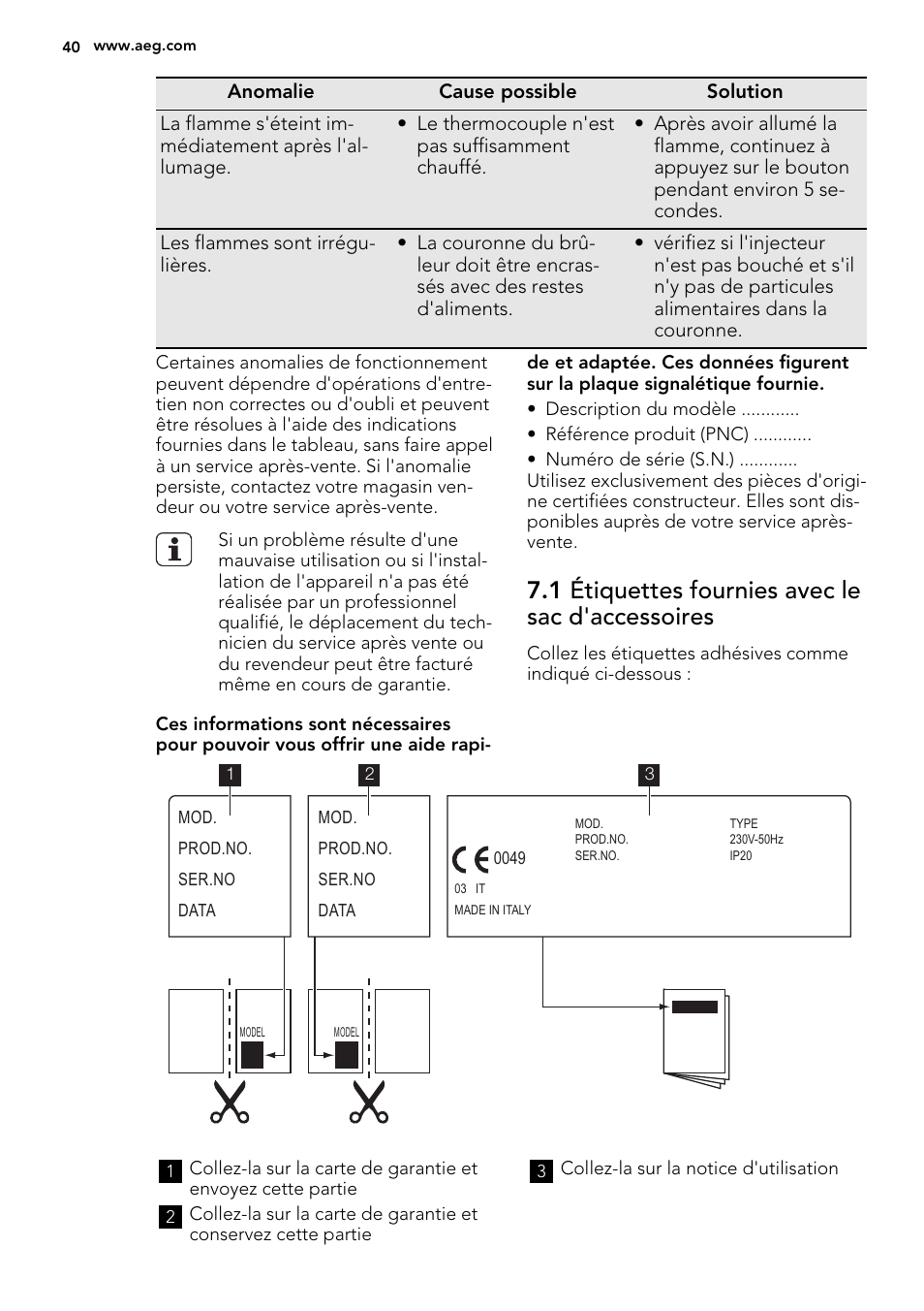 1 étiquettes fournies avec le sac d'accessoires | AEG HG654440SM User Manual | Page 40 / 64
