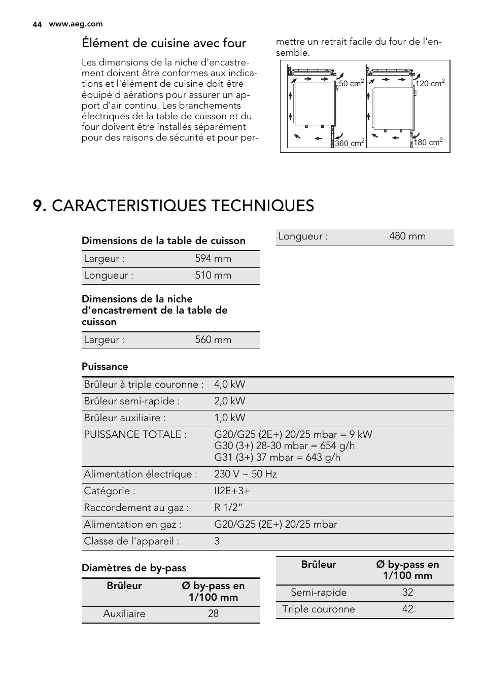 Caracteristiques techniques, Élément de cuisine avec four | AEG HG654440SM User Manual | Page 44 / 64