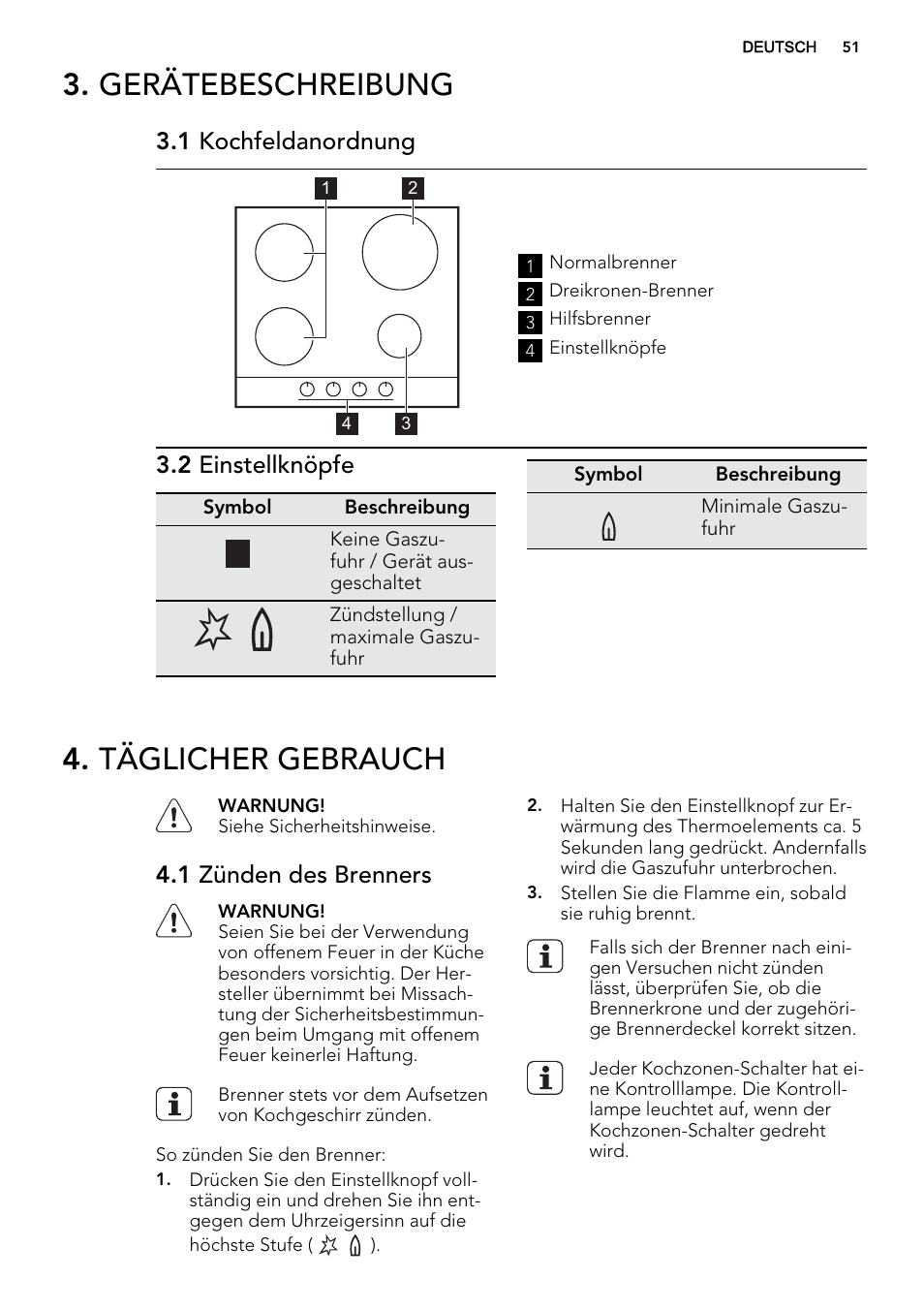 Gerätebeschreibung, Täglicher gebrauch, 1 kochfeldanordnung | 2 einstellknöpfe, 1 zünden des brenners | AEG HG654440SM User Manual | Page 51 / 64