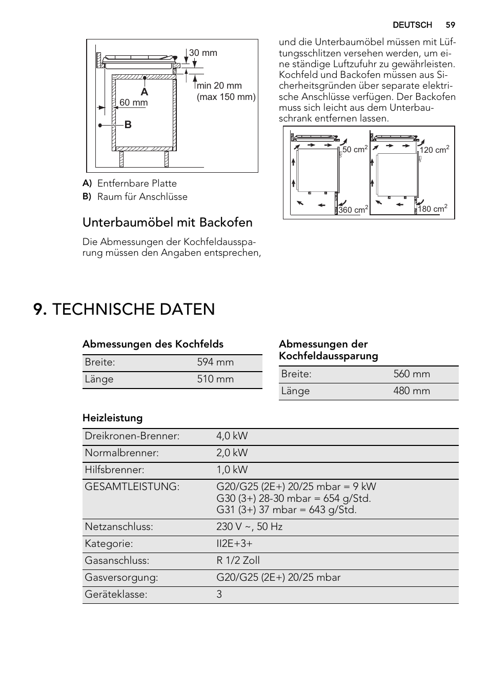 Technische daten, Unterbaumöbel mit backofen | AEG HG654440SM User Manual | Page 59 / 64