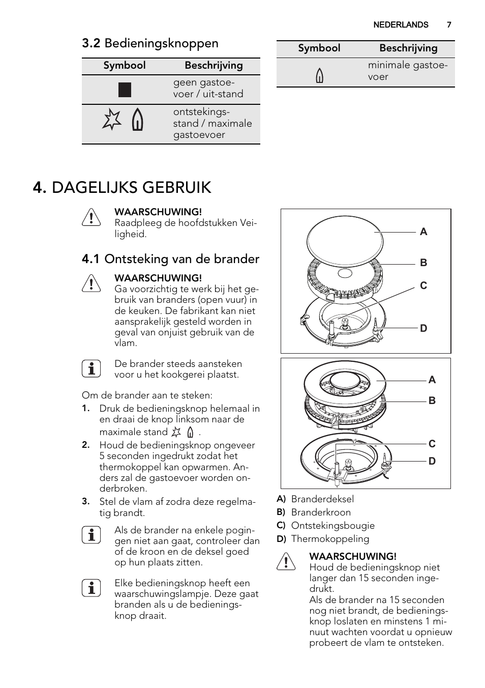 Dagelijks gebruik, 2 bedieningsknoppen, 1 ontsteking van de brander | AEG HG654440SM User Manual | Page 7 / 64