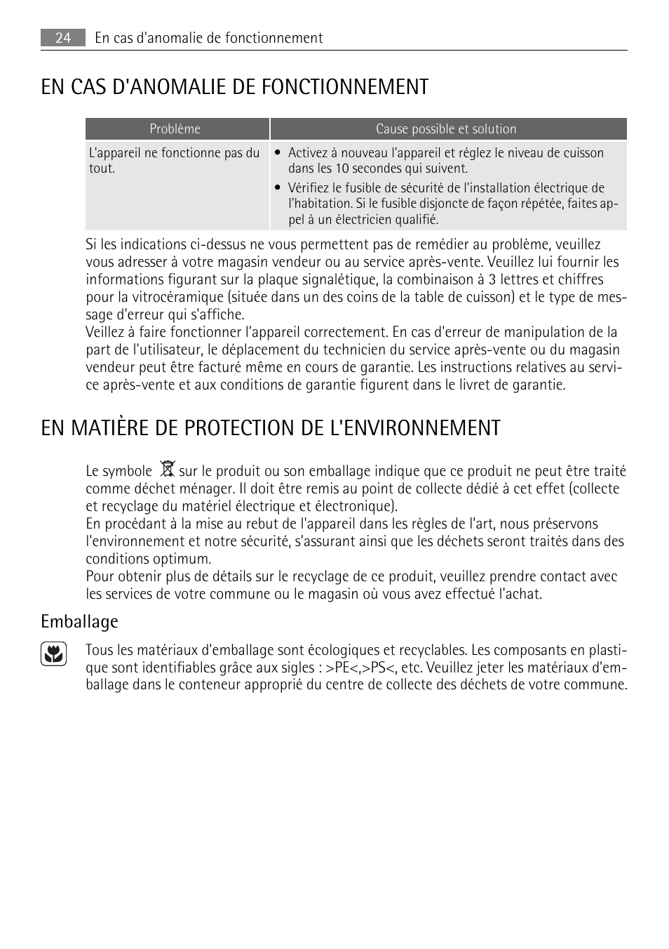 En cas d'anomalie de fonctionnement, En matière de protection de l'environnement, Emballage | AEG HE604000H User Manual | Page 24 / 44