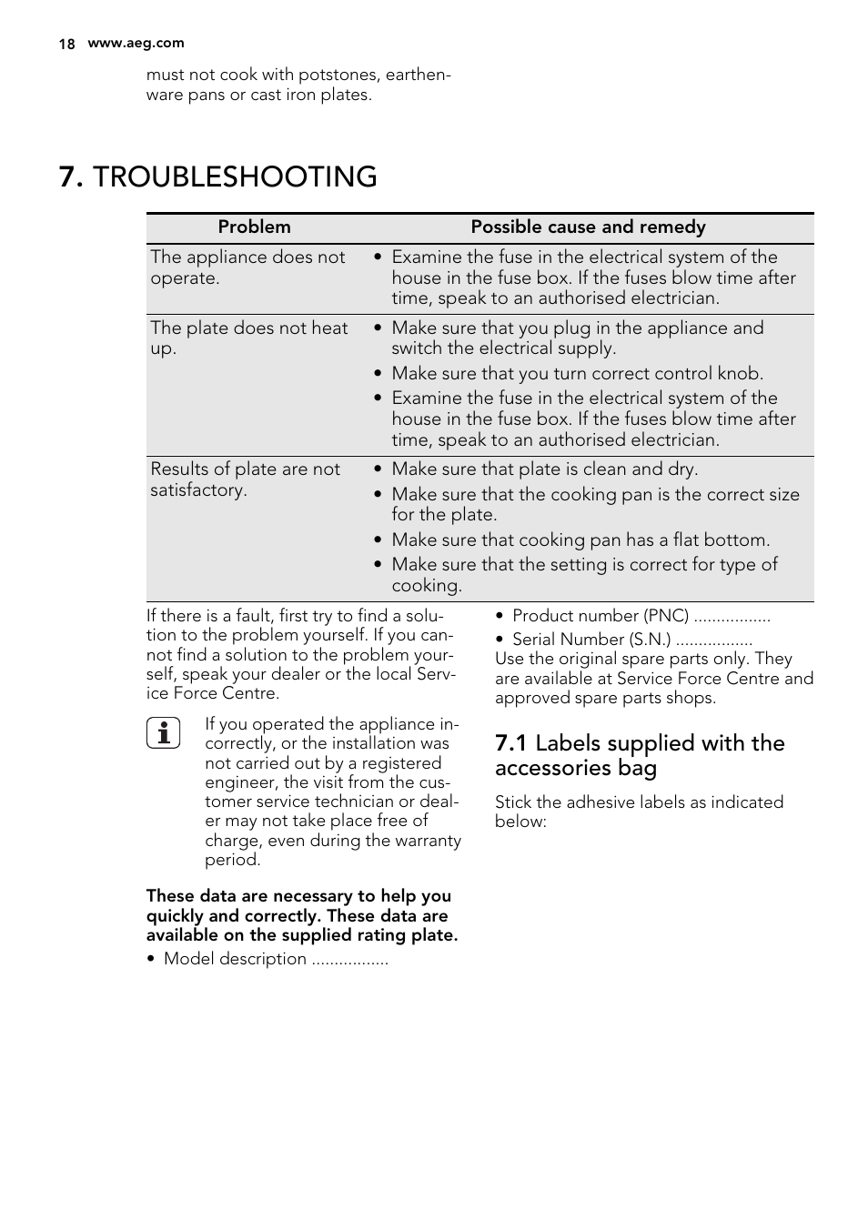 Troubleshooting, 1 labels supplied with the accessories bag | AEG HK614000H User Manual | Page 18 / 44
