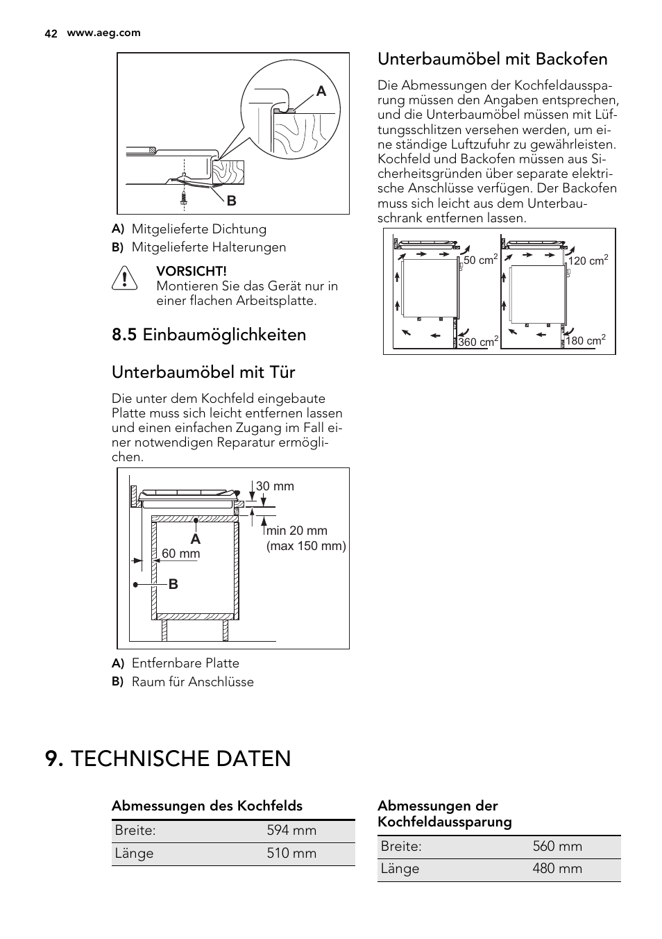 Technische daten, 5 einbaumöglichkeiten unterbaumöbel mit tür, Unterbaumöbel mit backofen | AEG HK614000H User Manual | Page 42 / 44