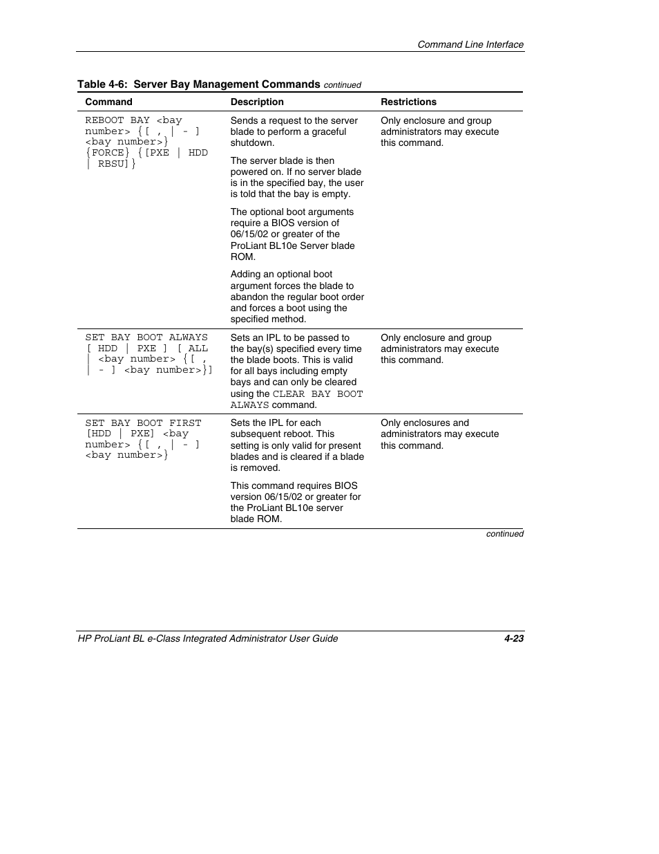 HP ProLiant BL10e G2 Server Blade User Manual | Page 101 / 232