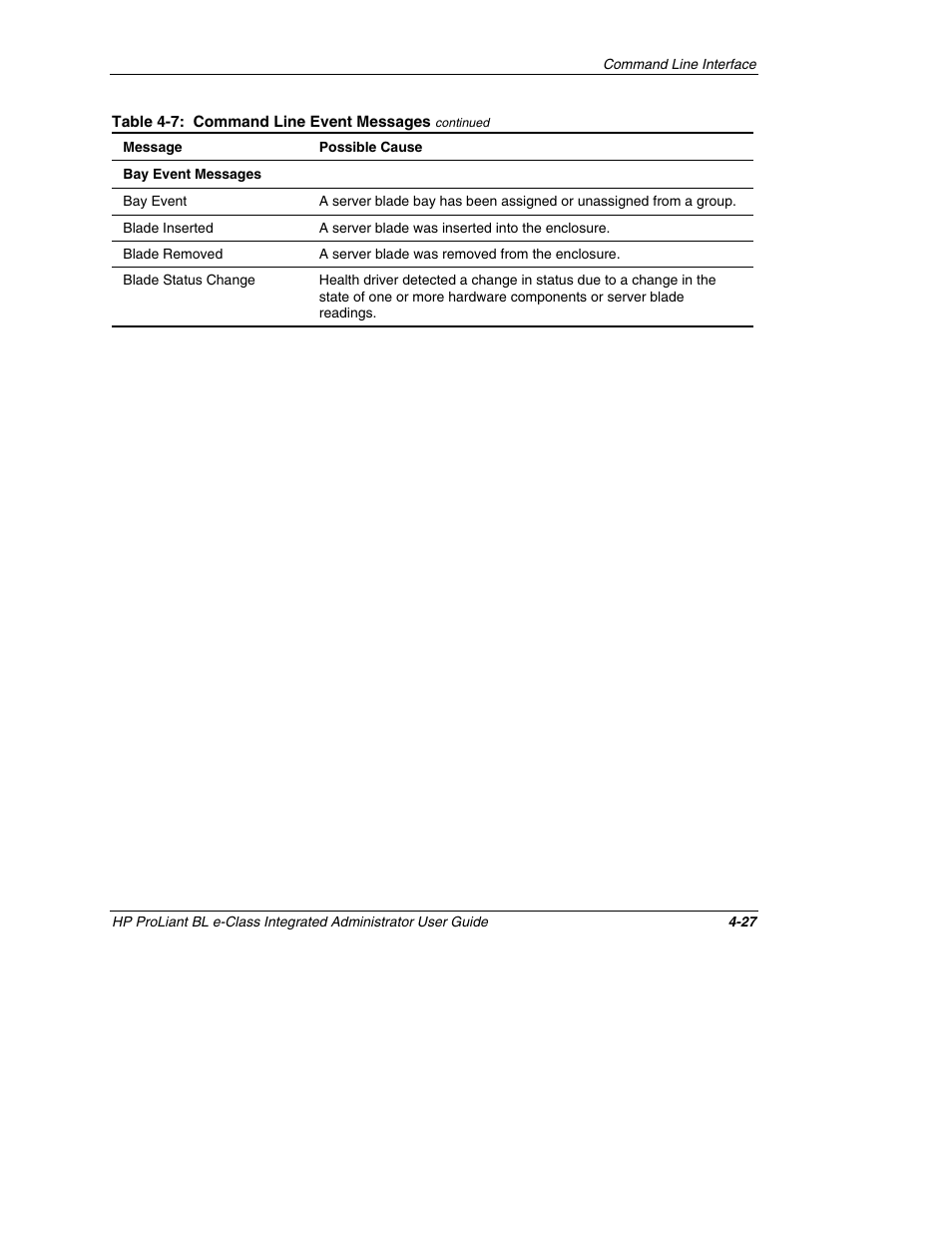 HP ProLiant BL10e G2 Server Blade User Manual | Page 105 / 232