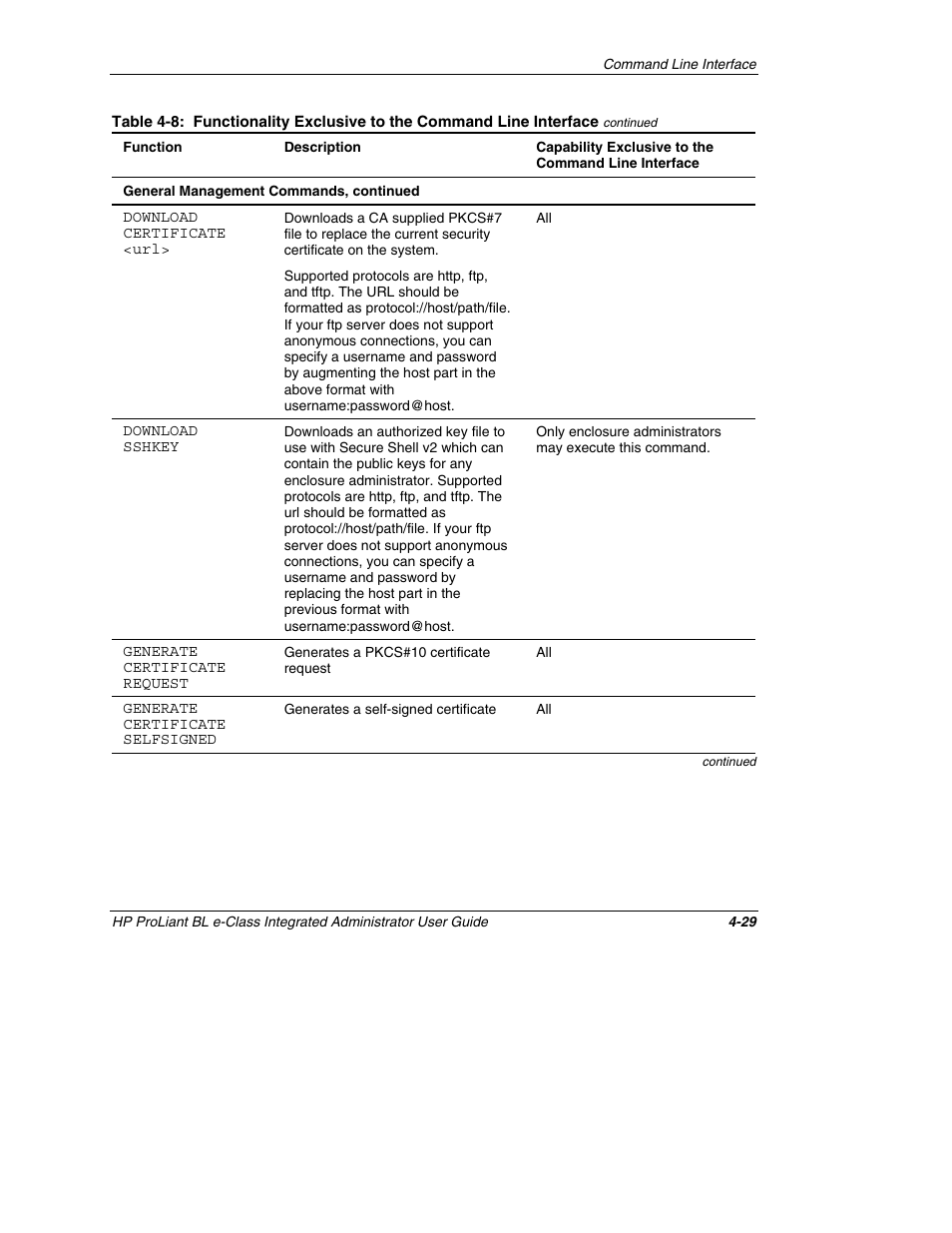 HP ProLiant BL10e G2 Server Blade User Manual | Page 107 / 232