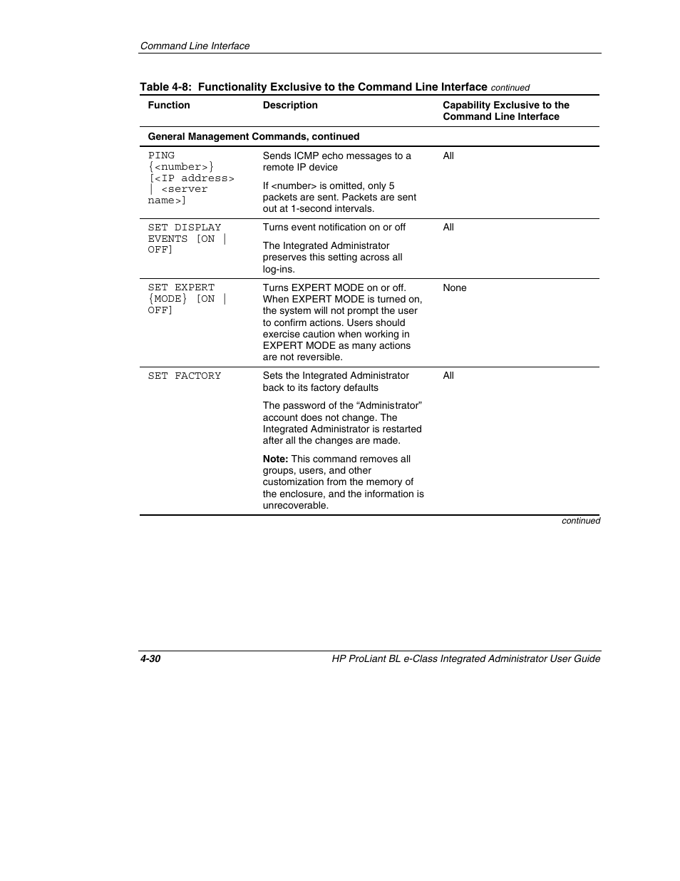 HP ProLiant BL10e G2 Server Blade User Manual | Page 108 / 232